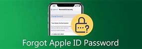 Quên Mật Khẩu Id Apple Store