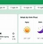 Thời Tiết Vinh Nghệ An 7 Ngày Tới Accuweather